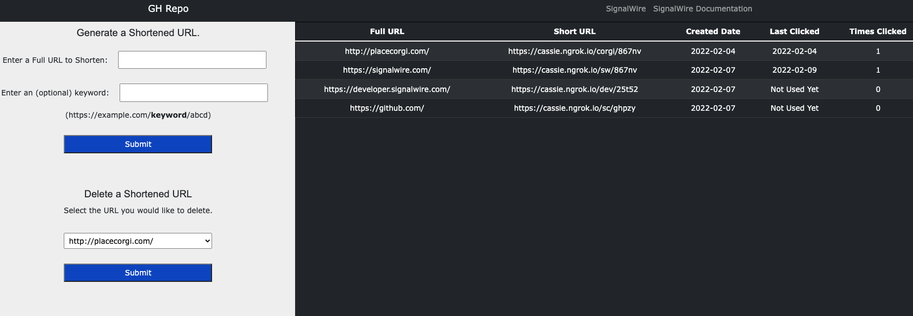 The graphical UI of the finished URL shortener application. In the left pane, two text fields accept input: A full URL to shorten, and an optional keyword to add to the URL. A blue button is labeled 'Submit'. Beneath this, a dropdown button allows the user to select an existing shortened URL for deletion. A second blue 'Submit' button confirms this action. The right pane of the application organizes shortened URLS by full URL, short URL, created date, last clicked, and times clicked